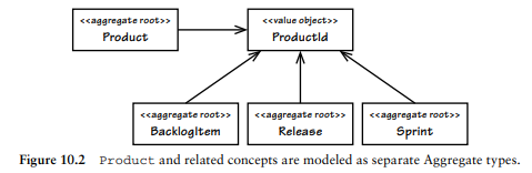 다수의 aggregate